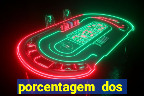 porcentagem dos jogos pg slots